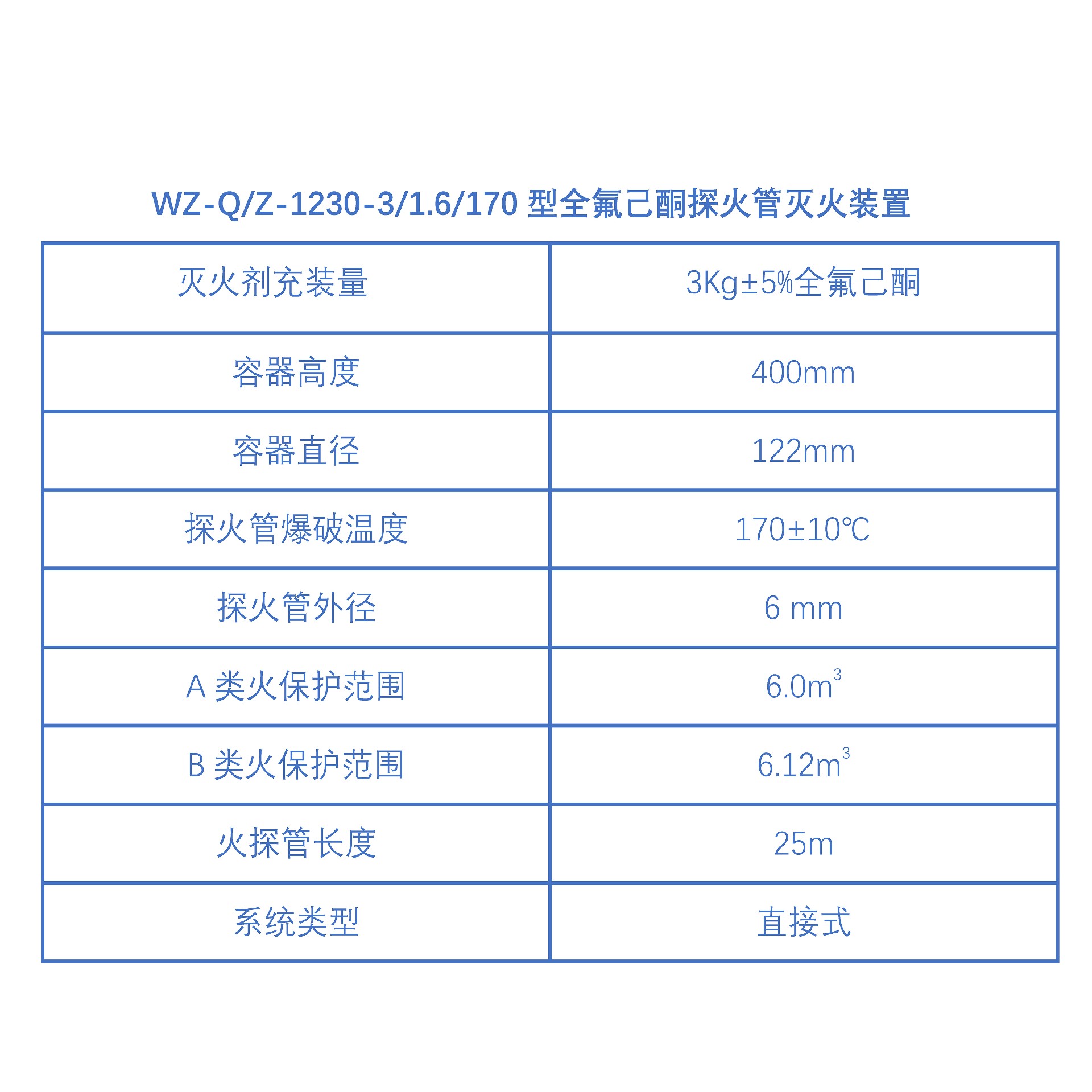 全氟己酮3公斤参数.jpg