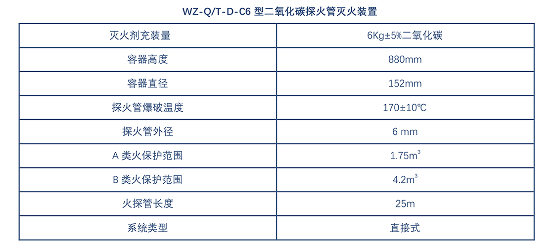 网页调整-C6参数.jpg