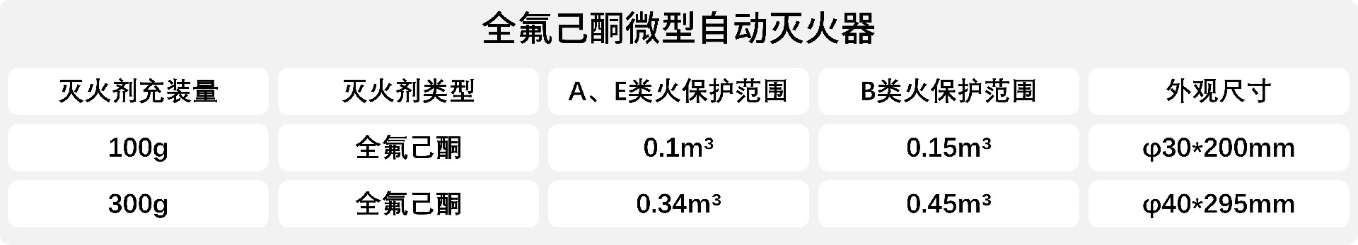 参数.jpg